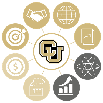 innovation-hub-for-web