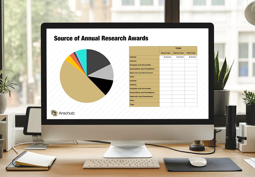 Chart showing research