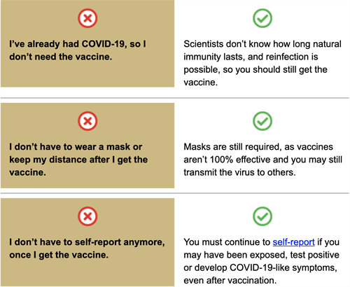 Vaccine Facts Vaccine Fatcs