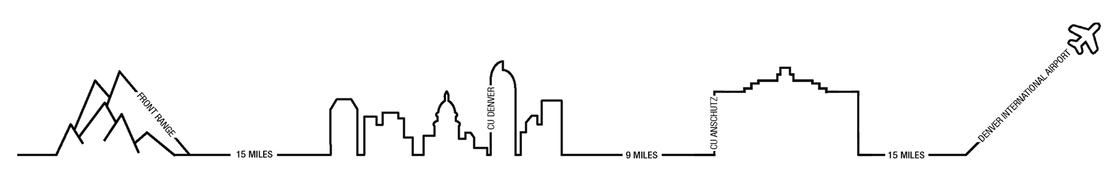 CU denver to dia skyline