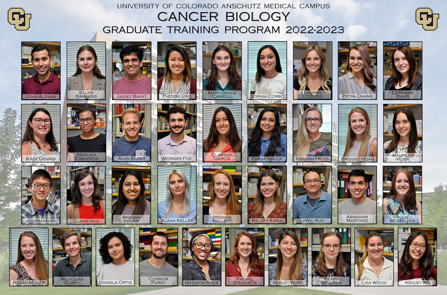 2021 Cancer Biology Class