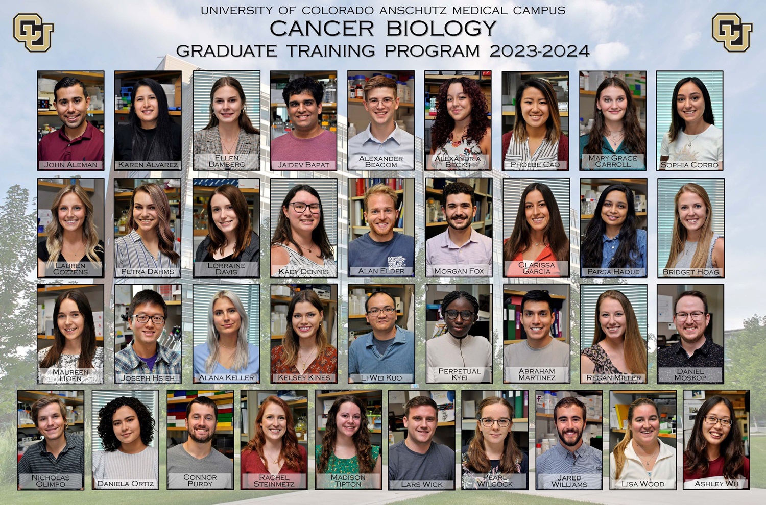 2021 Cancer Biology Class