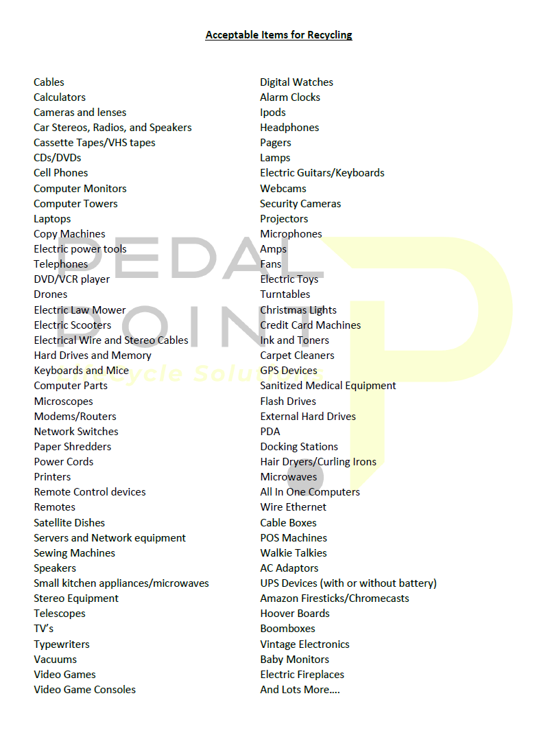 List of accepted items