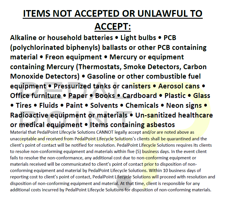 Items not accepted
