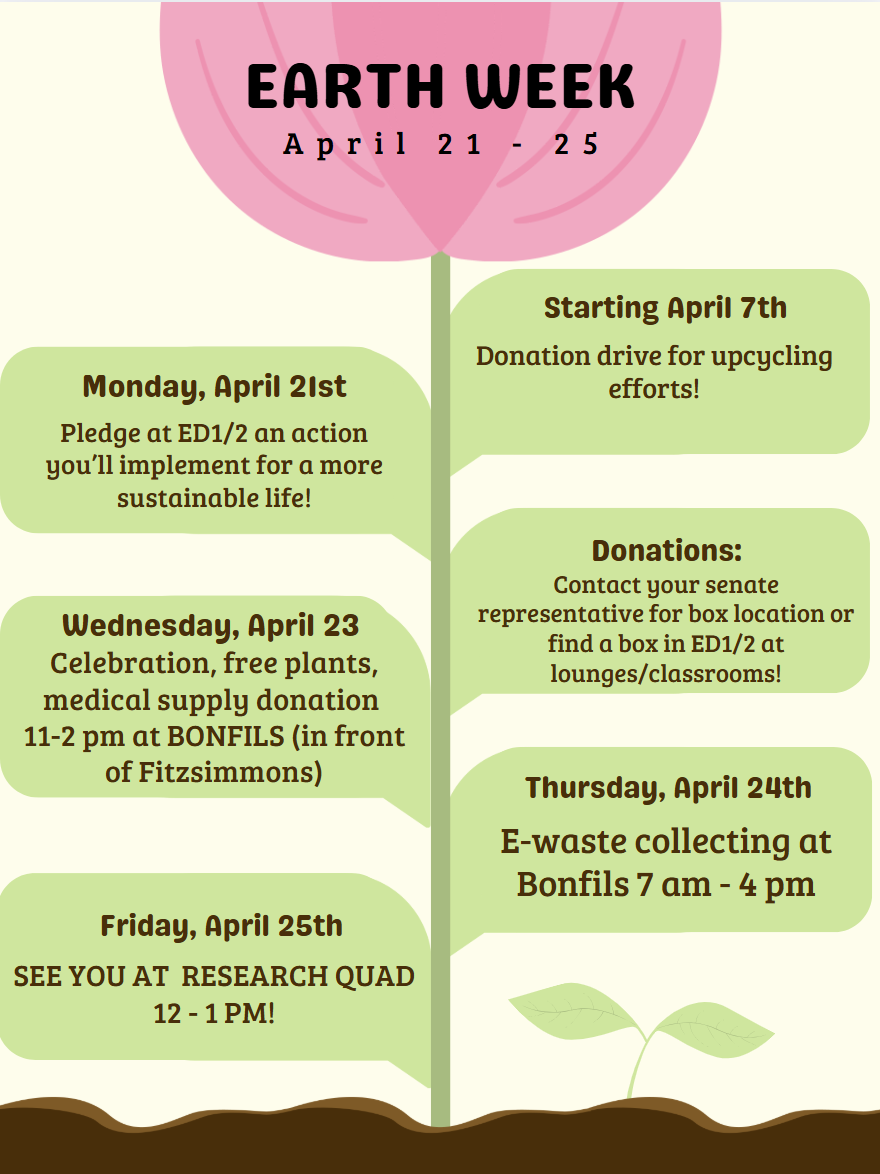List of events for Earth Week
