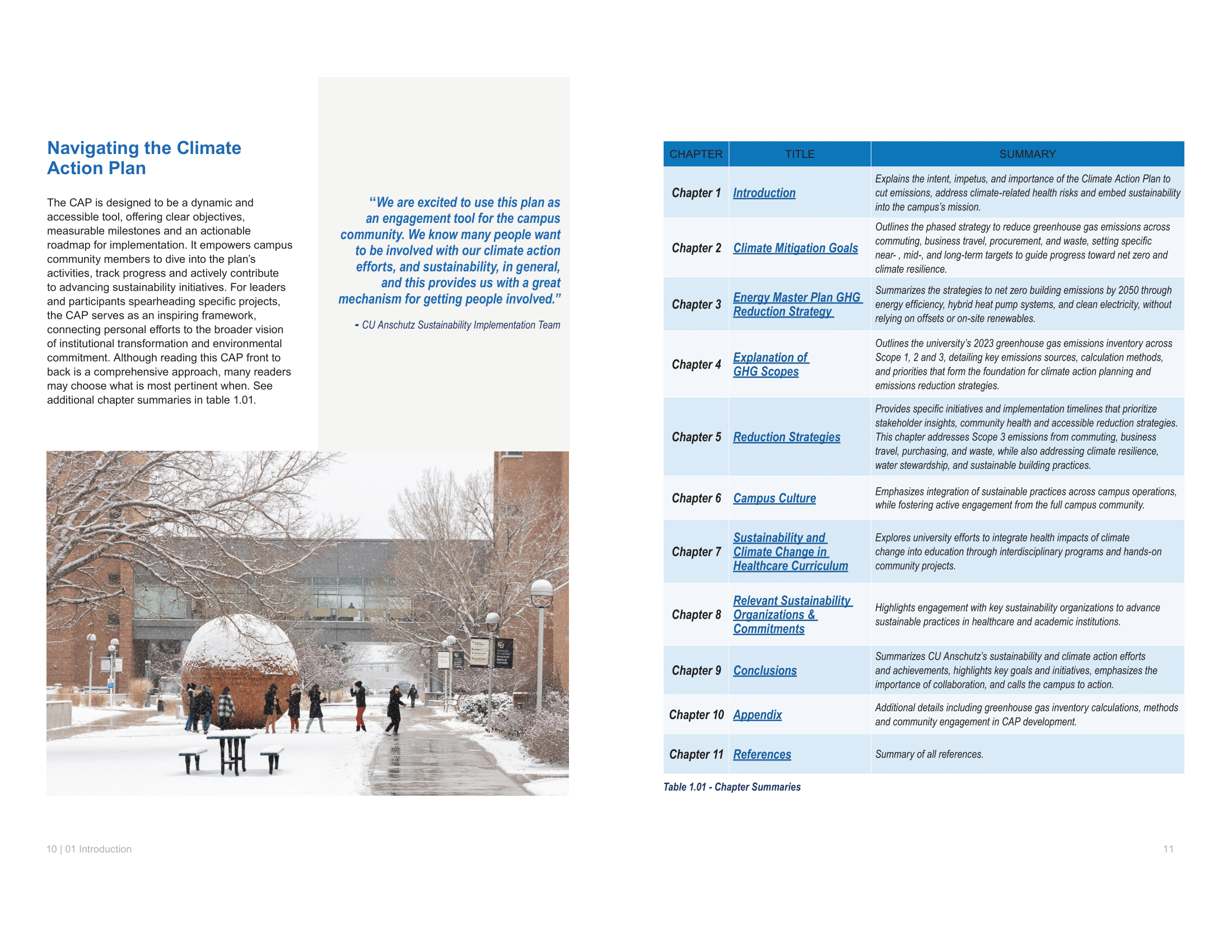 Summary of Climate Action Plan