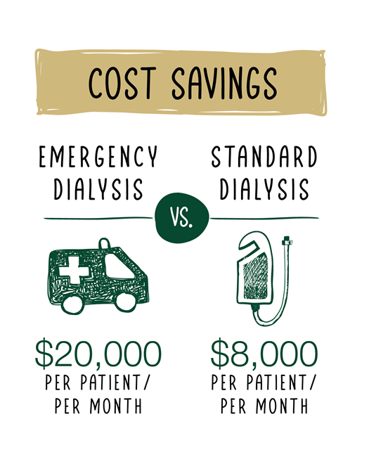 Cervantes-Graphics-Cost-savings Cervantes-Graphics-Cost-savings