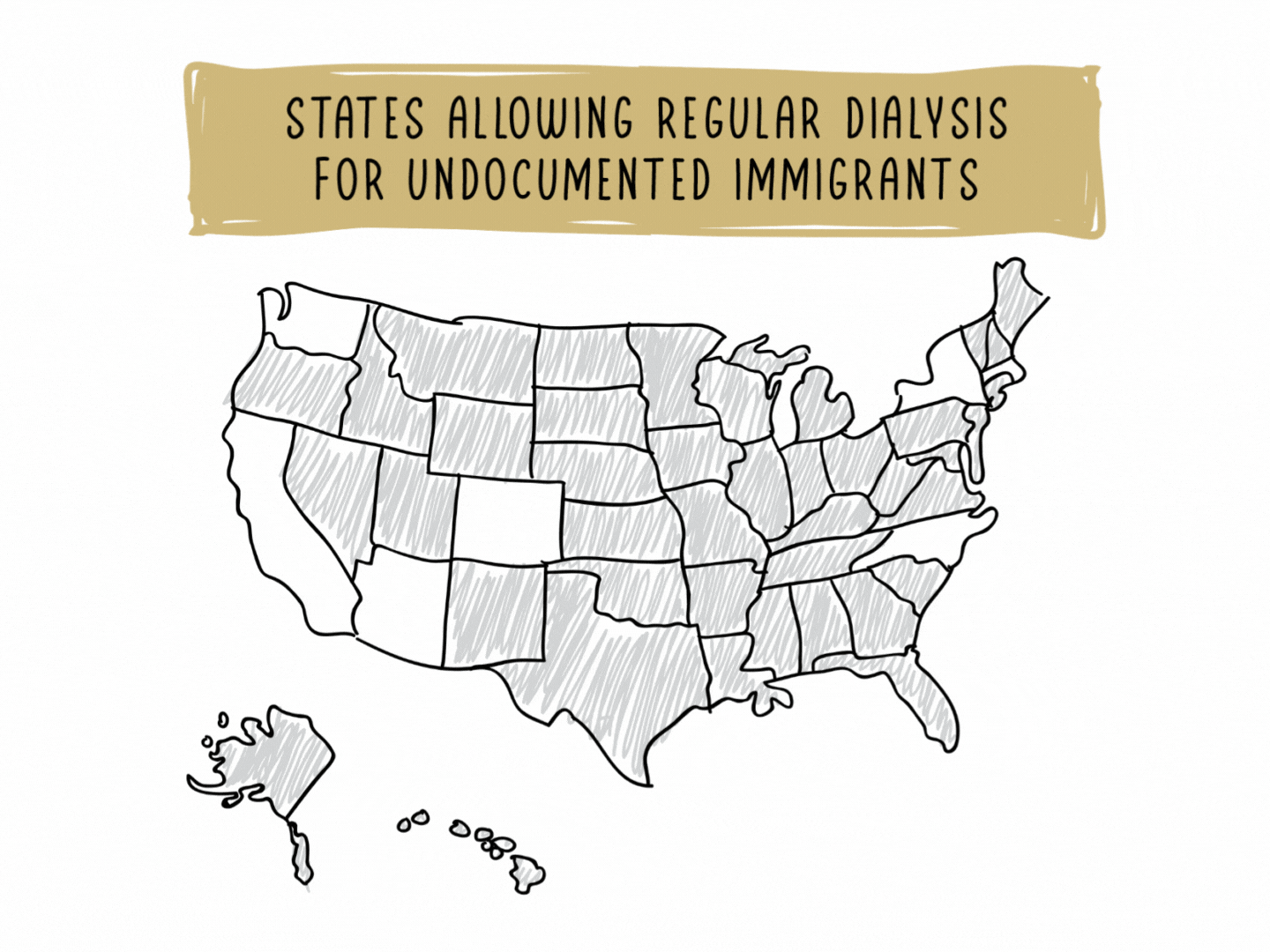 States illustration