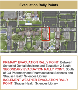 Map Indicating Evacuation Rally Points - Primary: Between SODM and ED2S. Secondary: South of CU Pharm. and the Library. Inclement Weather: Strauss Health Sciences Library.