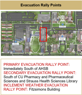 Map Indicating Evacuation Rally Points - Primary: Immediately south of AHSB. Secondary: South of Pharm. and Library. Inclement Weather: Fitzsimons Building lobby.