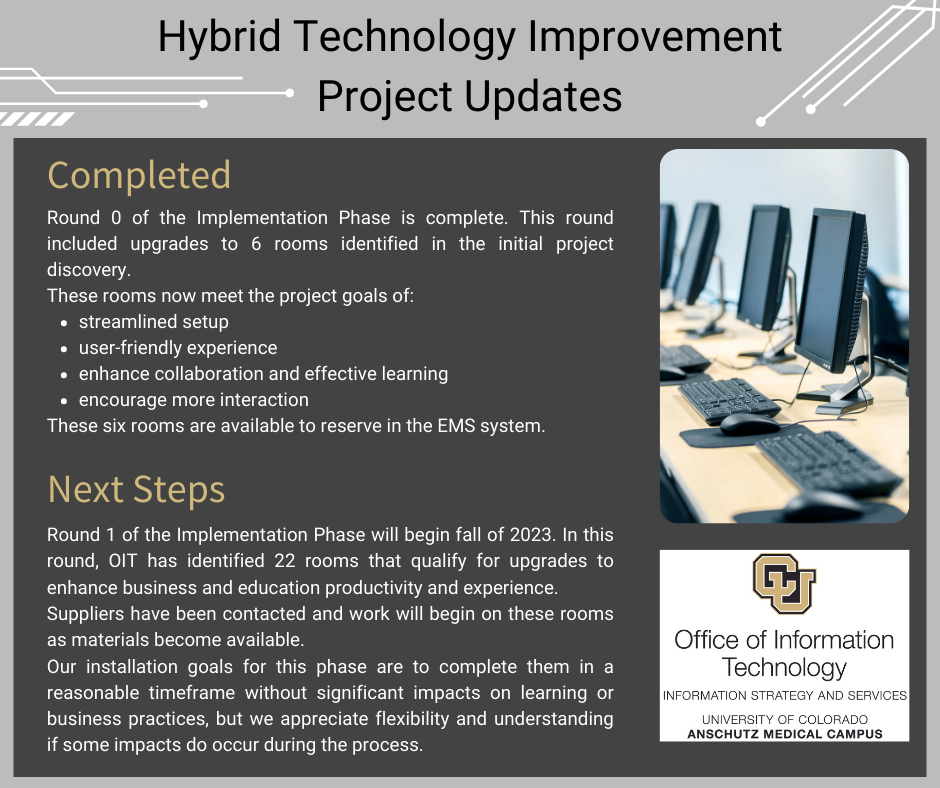 August 2023 infographic Hybrid Technology project update info graphic for August 2023 status. Text covers what has been completed and next steps. This summarizes information in the article.