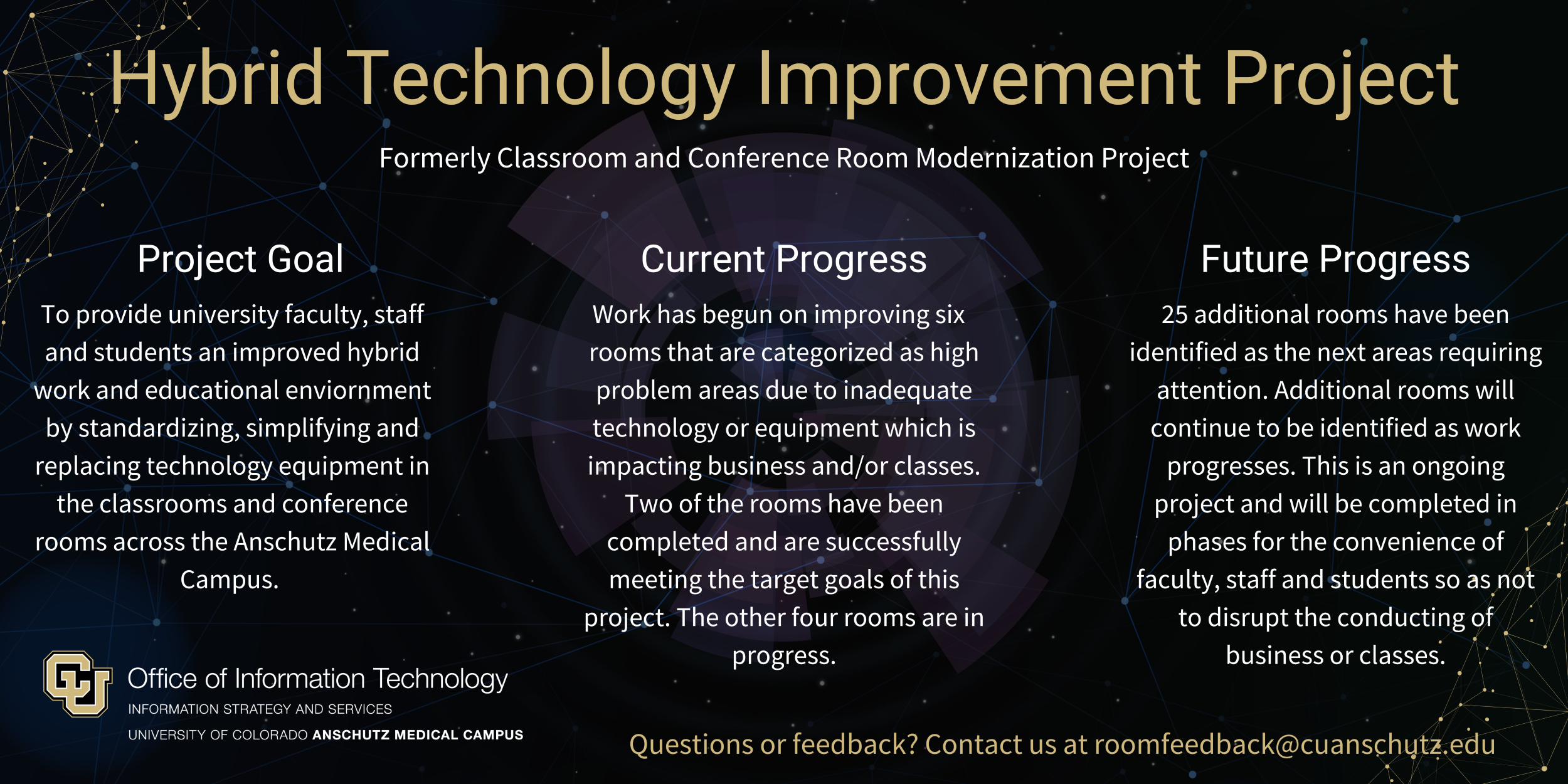 Hybrid Technology Improvement Project V2 website size Infographic with details from text summarized