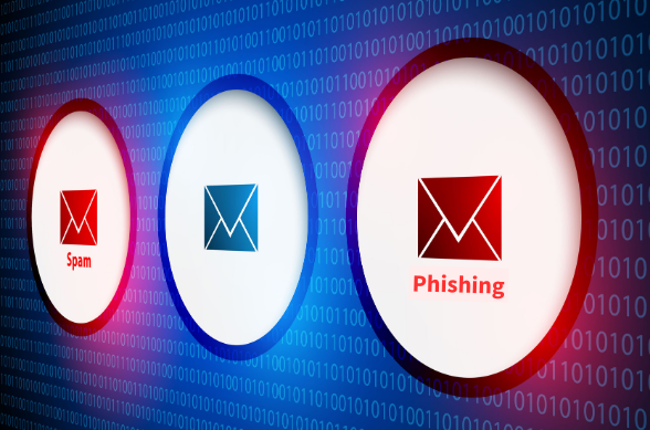 Graphic of email envelopes with two red ones labeled spam and phishing, one blue one that is okay.