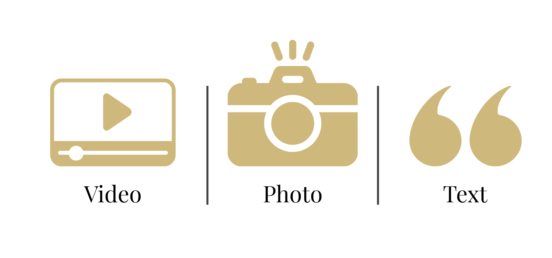 video, camera, and quotation mark icons